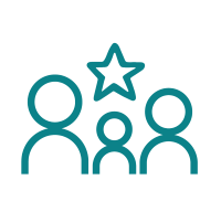 Organization&Participation